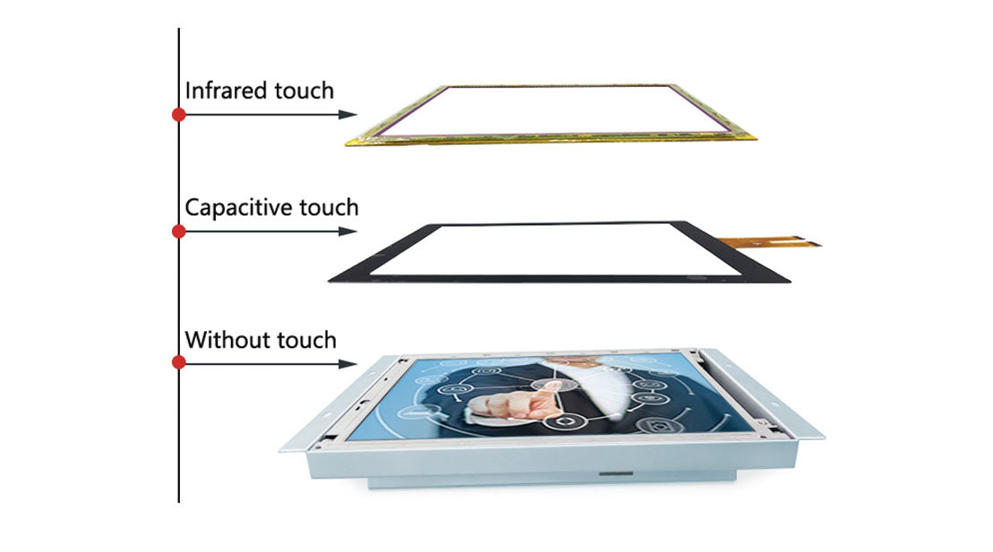 What are the 3 types of touch screen? BVSLCD