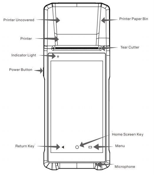fingerprint handheld terminal